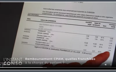 Remboursement Sécurité sociale, quelles franchises à la charge du patient ?